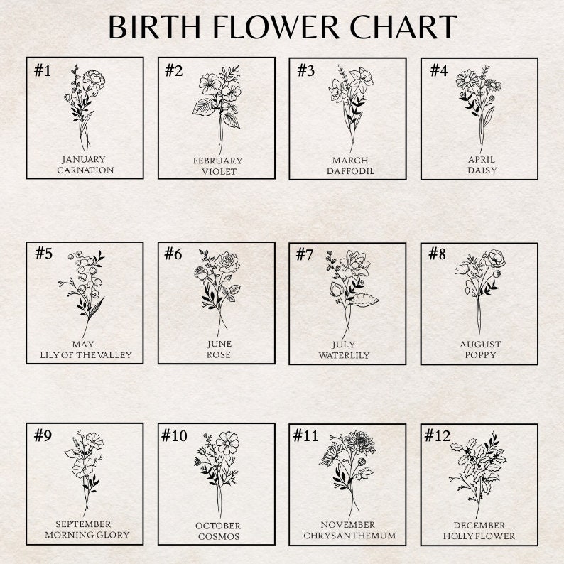 Customized Birth Flower Leather Passport Holder, Personalized Passport Case, Gift for Wife, Travel Matching Gift, Passport Cover for Women, Mother’s Day Gift Customized Birth Flower Leather Passport Holder, Personalized Passport Case, Gift for Wife, Travel Matching Gift, Passport Cover for Women, Mother’s Day Gift